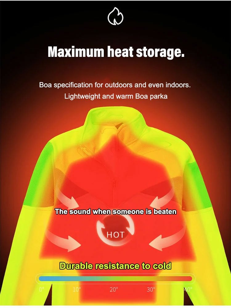 🔥 Men’s Double-Layer Fleece Hooded Jacket by cofawfee.com